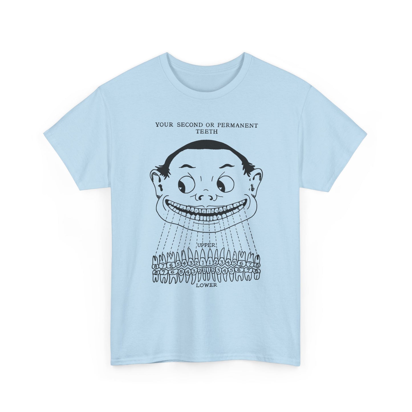 1918 illustration from child's book of teeth kid with teeth chart tshirt