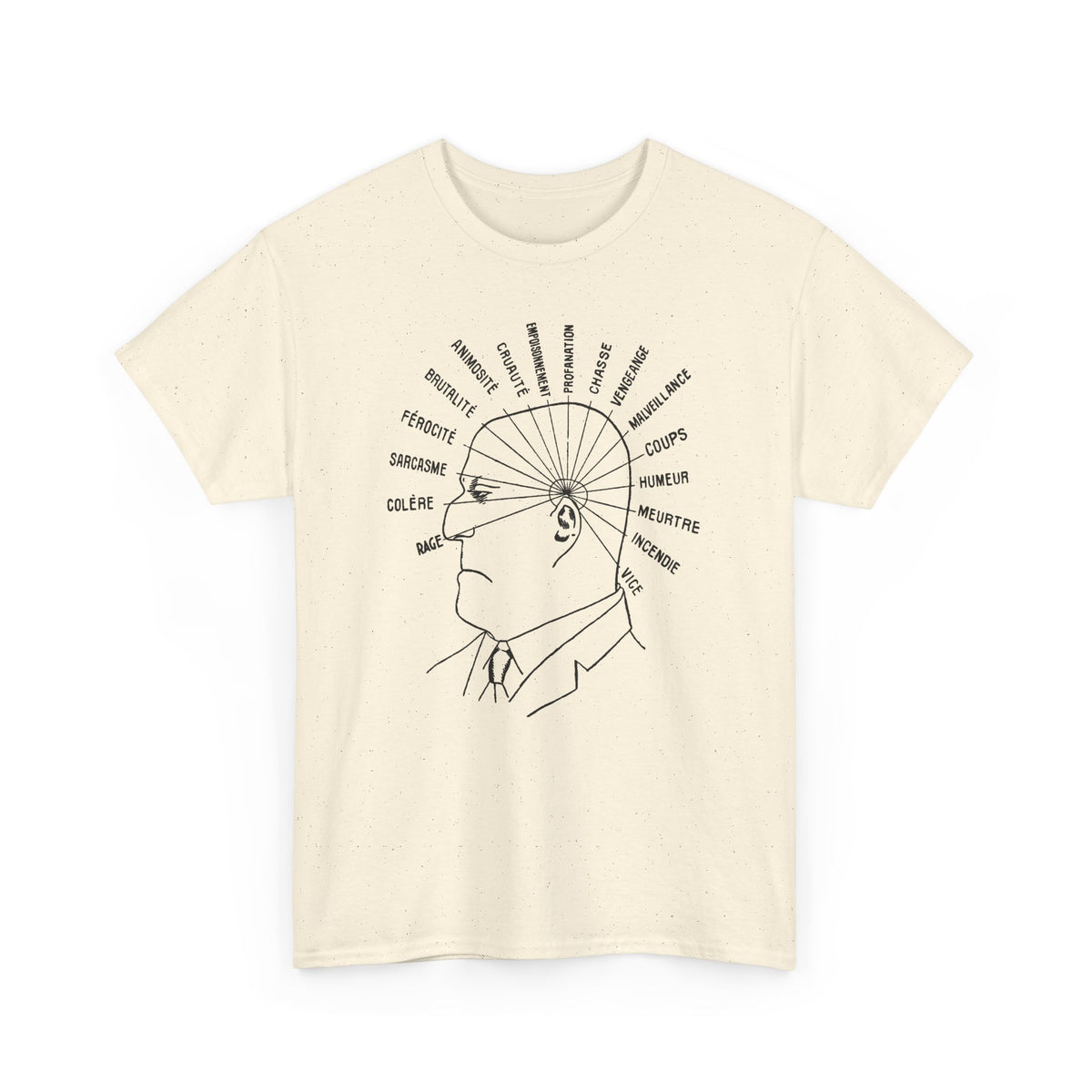1902 vaught's practical character reader illustration the dangerous traits tshirt