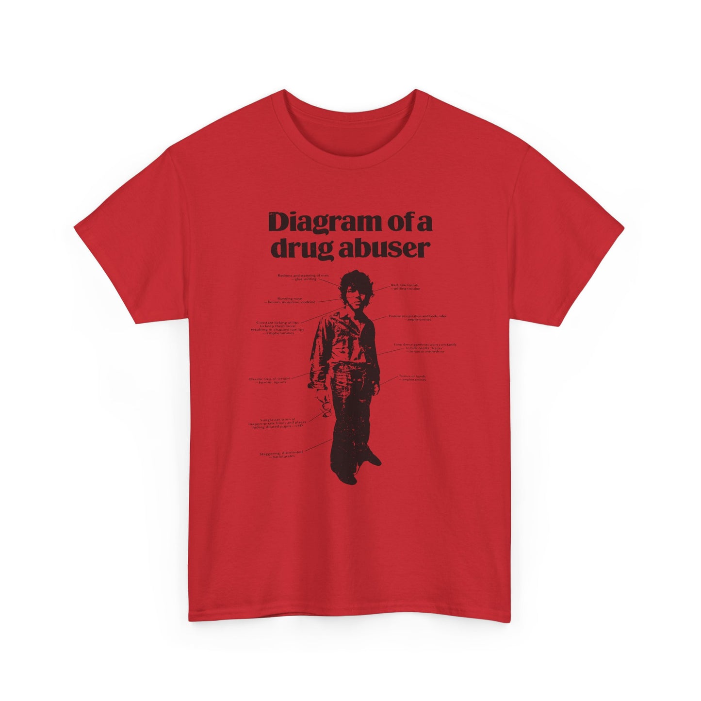 1970s diagram of a drug abuser tshirt