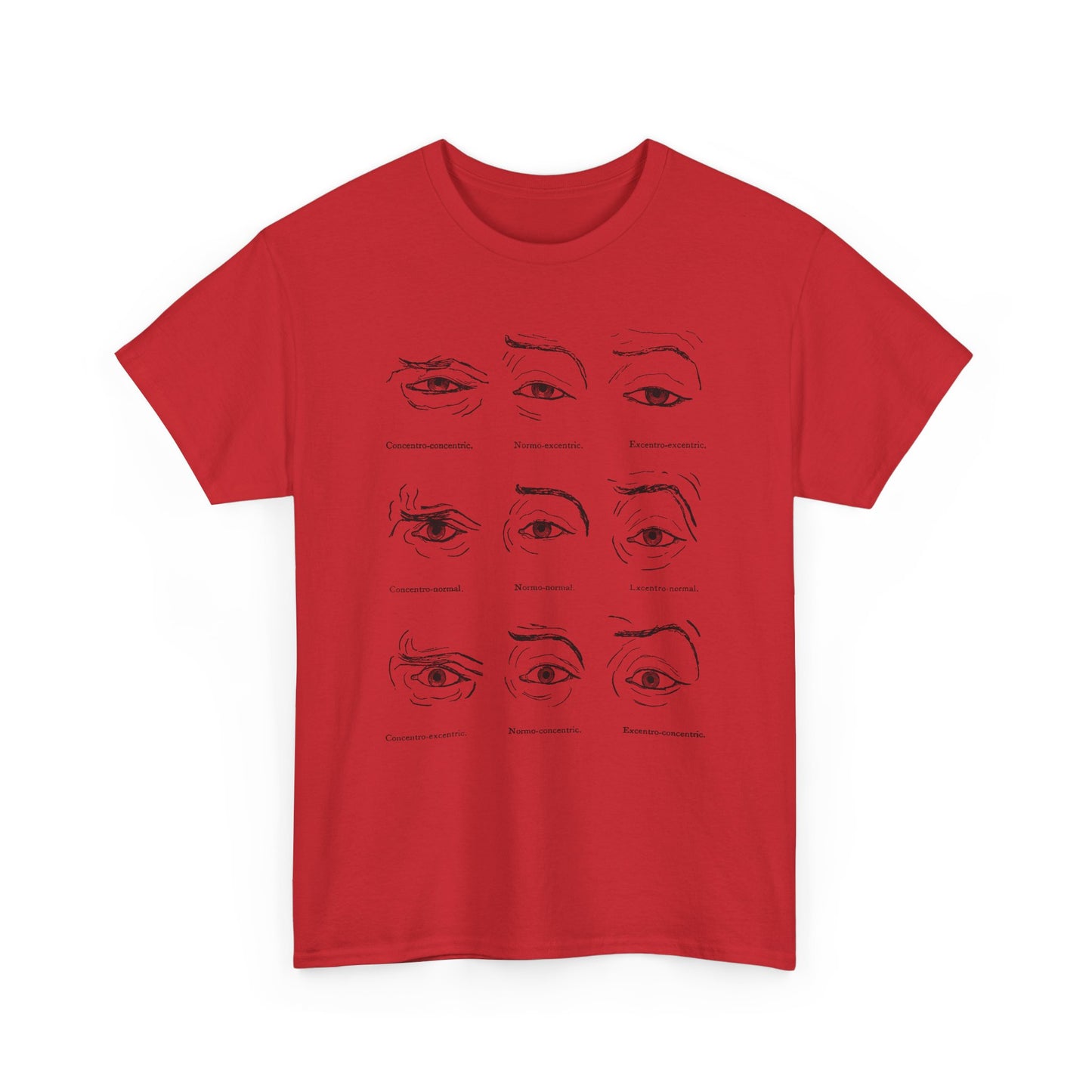 1886 human eye expressions chart tshirt