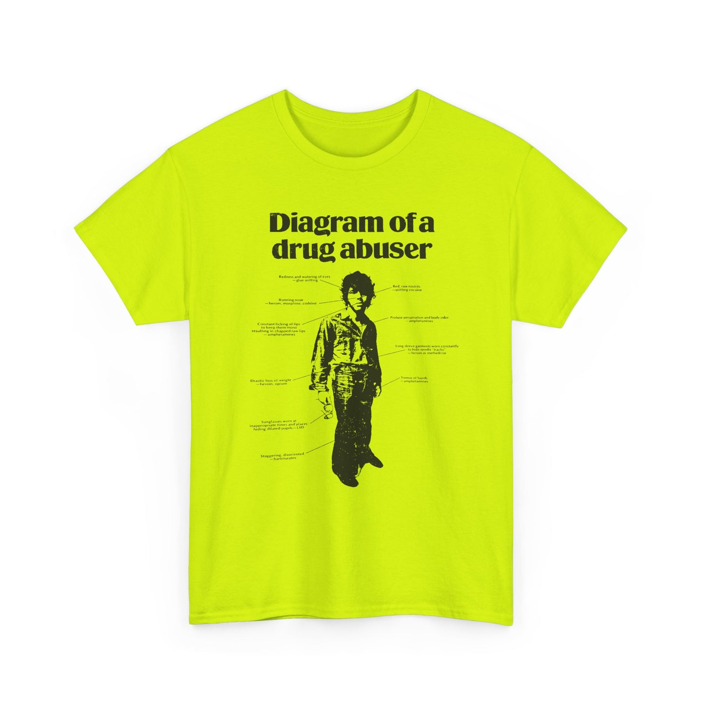 1970s diagram of a drug abuser tshirt
