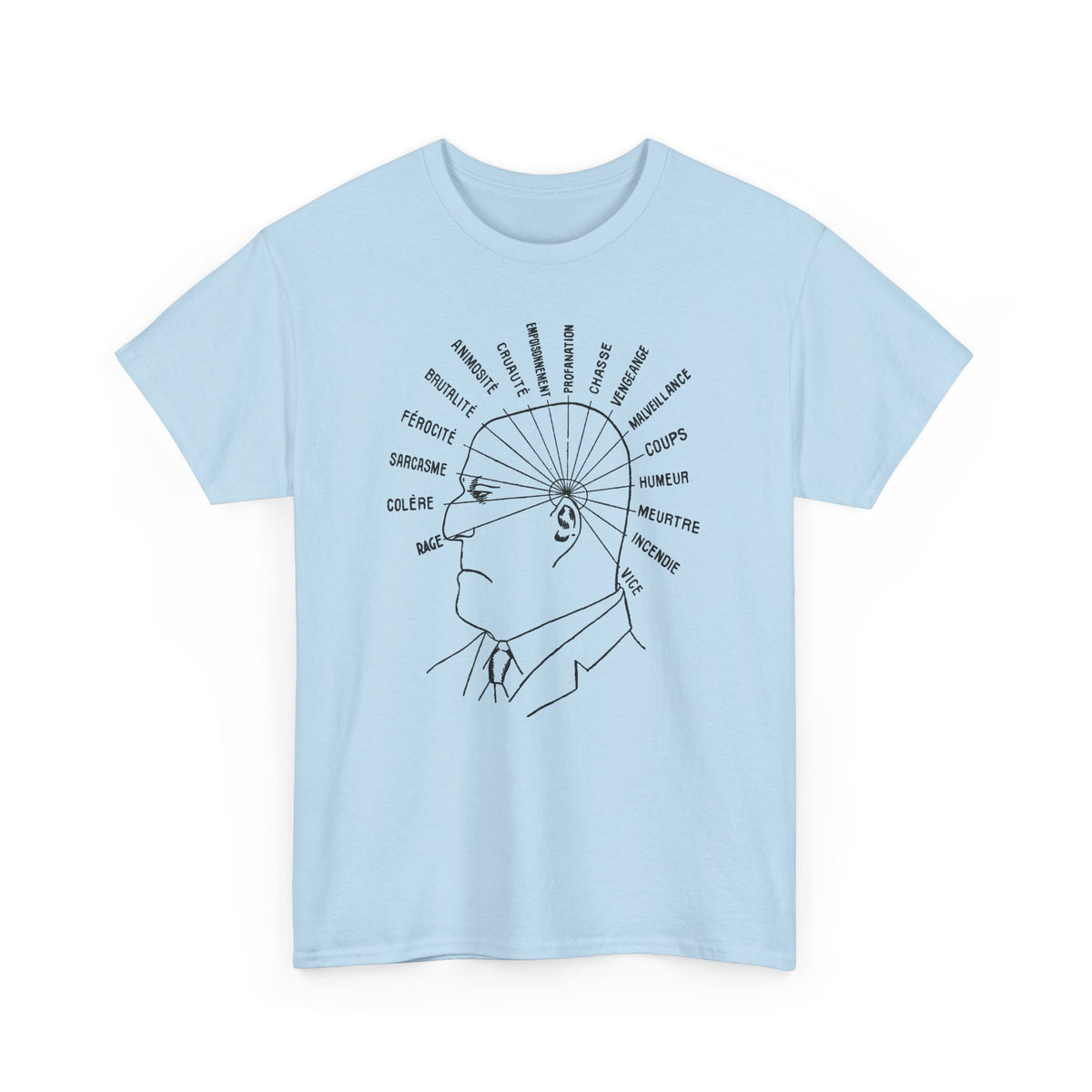1902 vaught's practical character reader illustration the dangerous traits tshirt