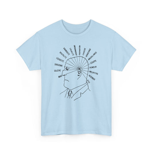 1902 vaught's practical character reader illustration the dangerous traits tshirt