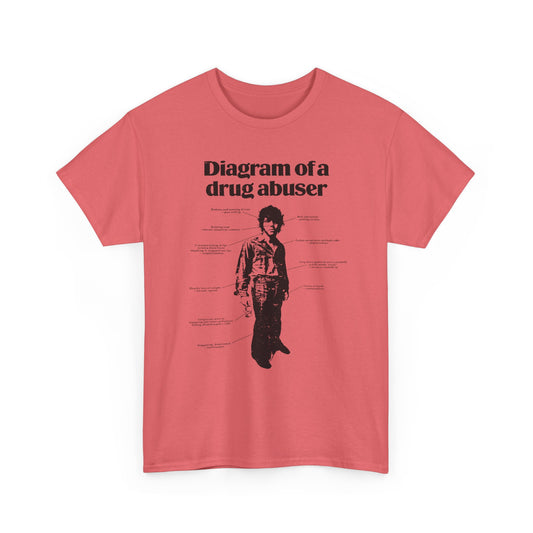 1970s diagram of a drug abuser tshirt