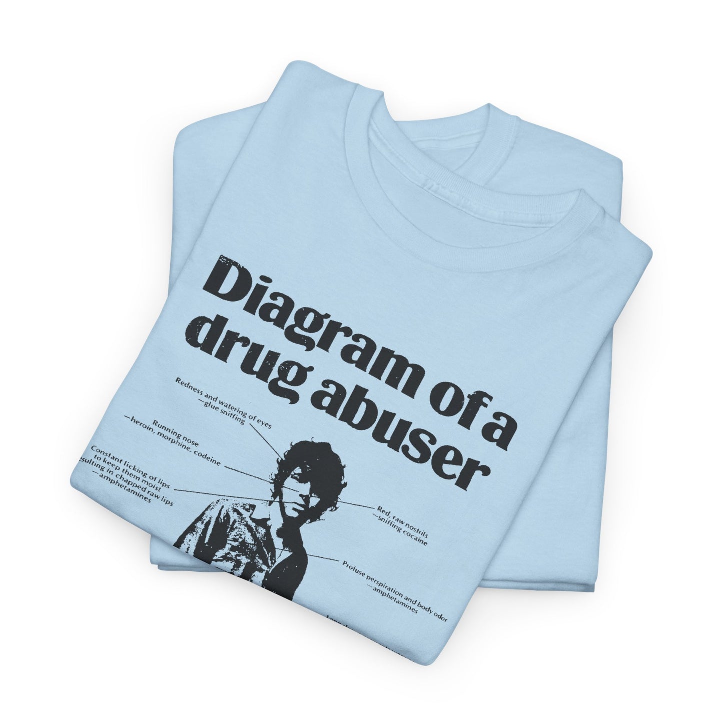 1970s diagram of a drug abuser tshirt