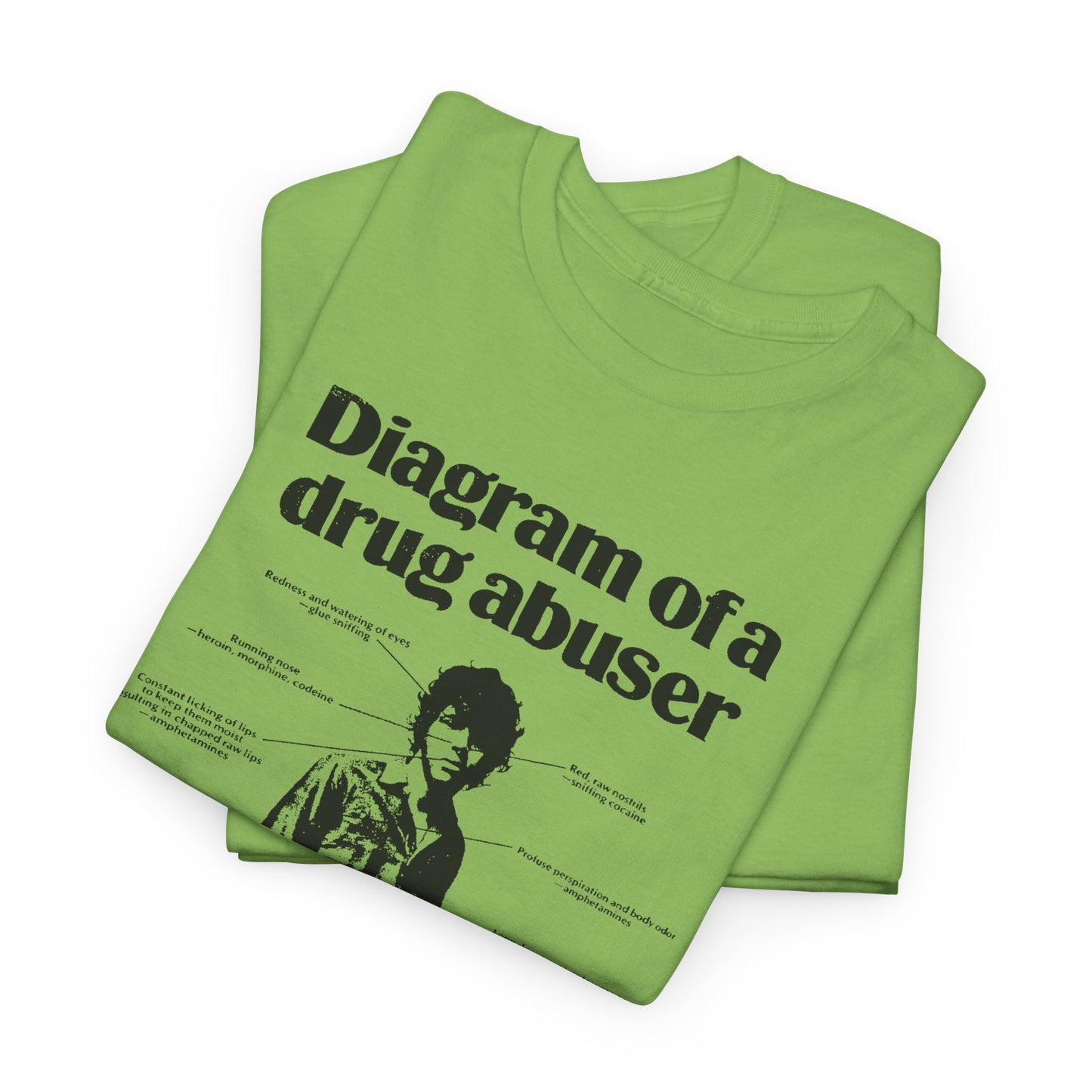 1970s diagram of a drug abuser tshirt