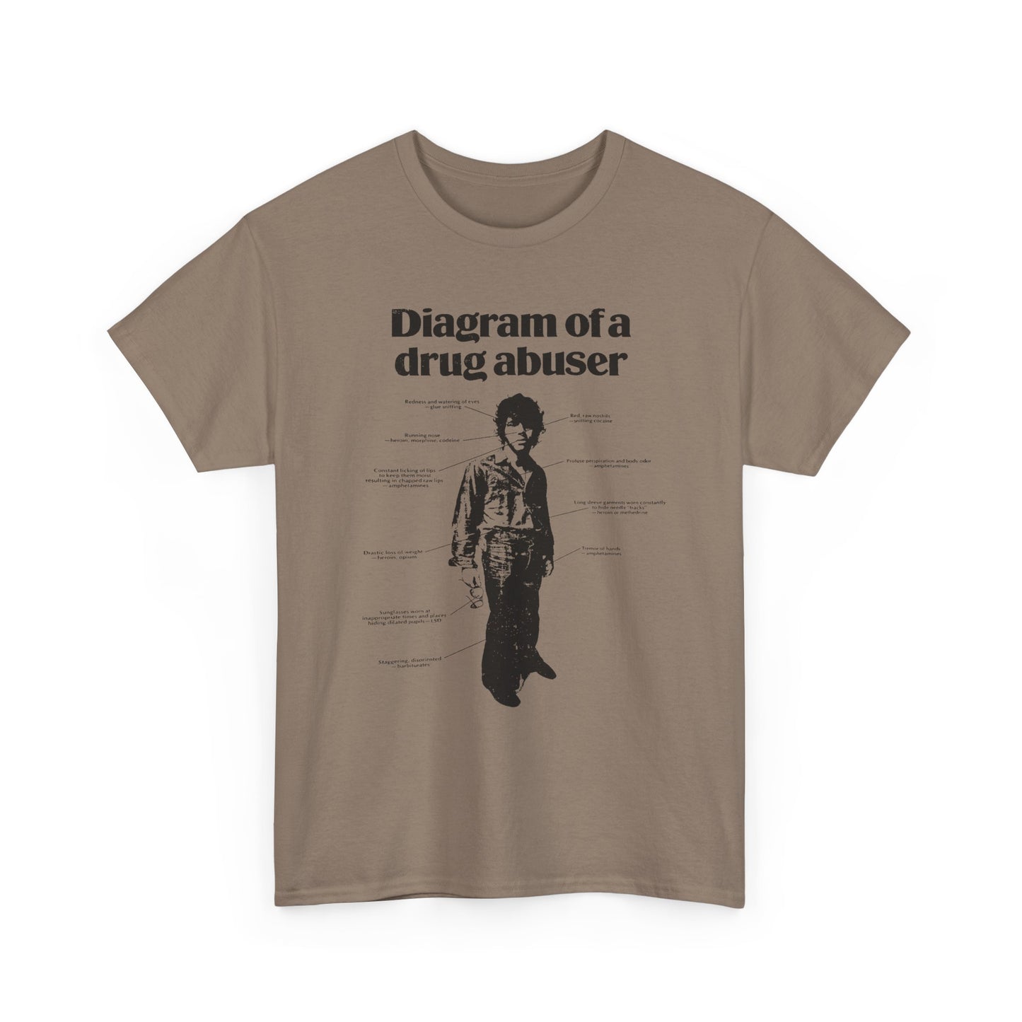 1970s diagram of a drug abuser tshirt