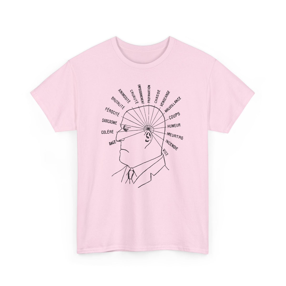 1902 vaught's practical character reader illustration the dangerous traits tshirt