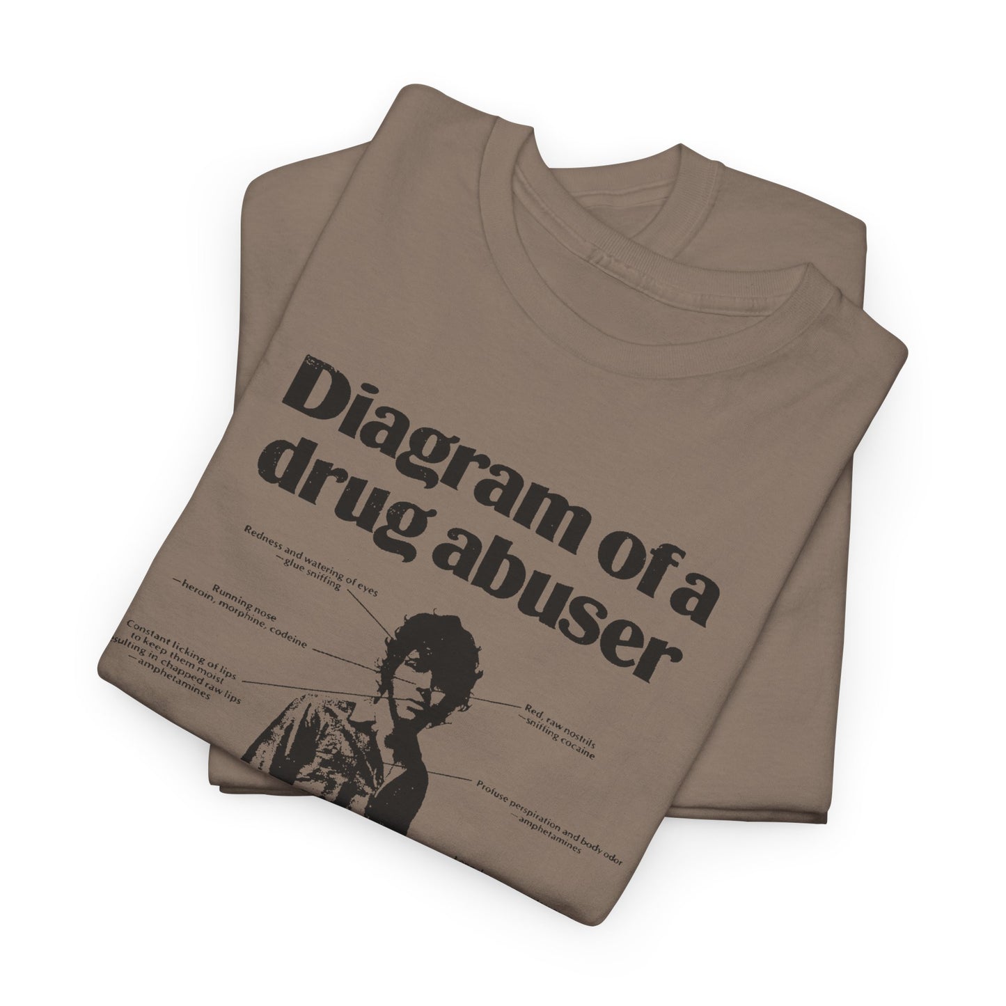 1970s diagram of a drug abuser tshirt