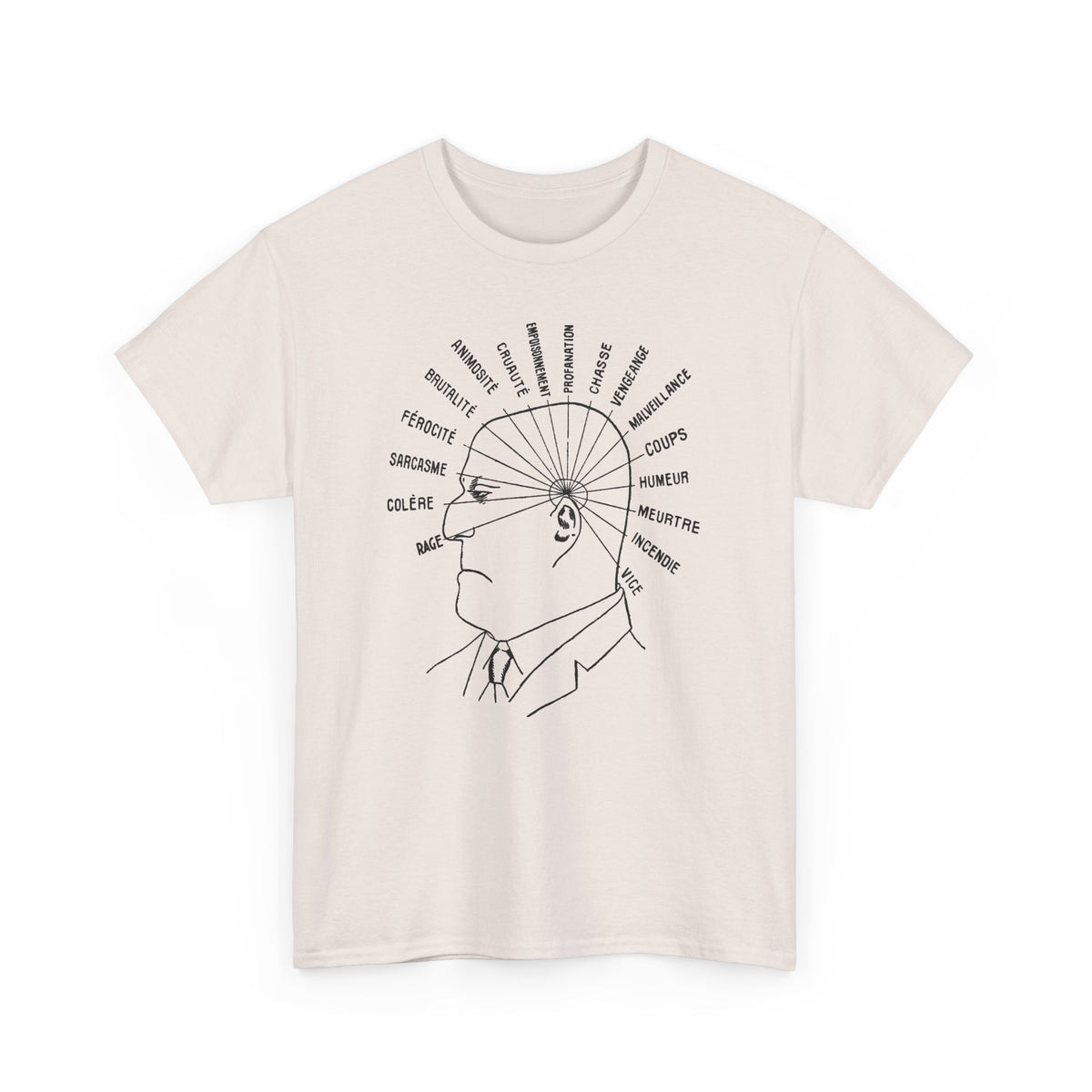 1902 vaught's practical character reader illustration the dangerous traits tshirt