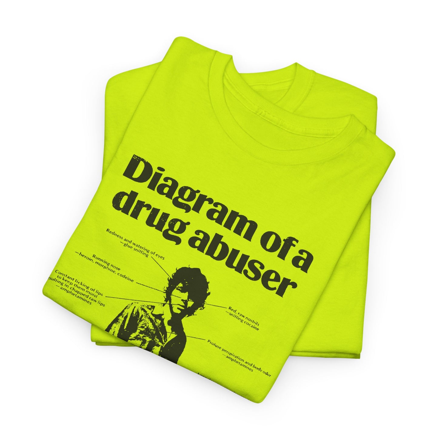 1970s diagram of a drug abuser tshirt