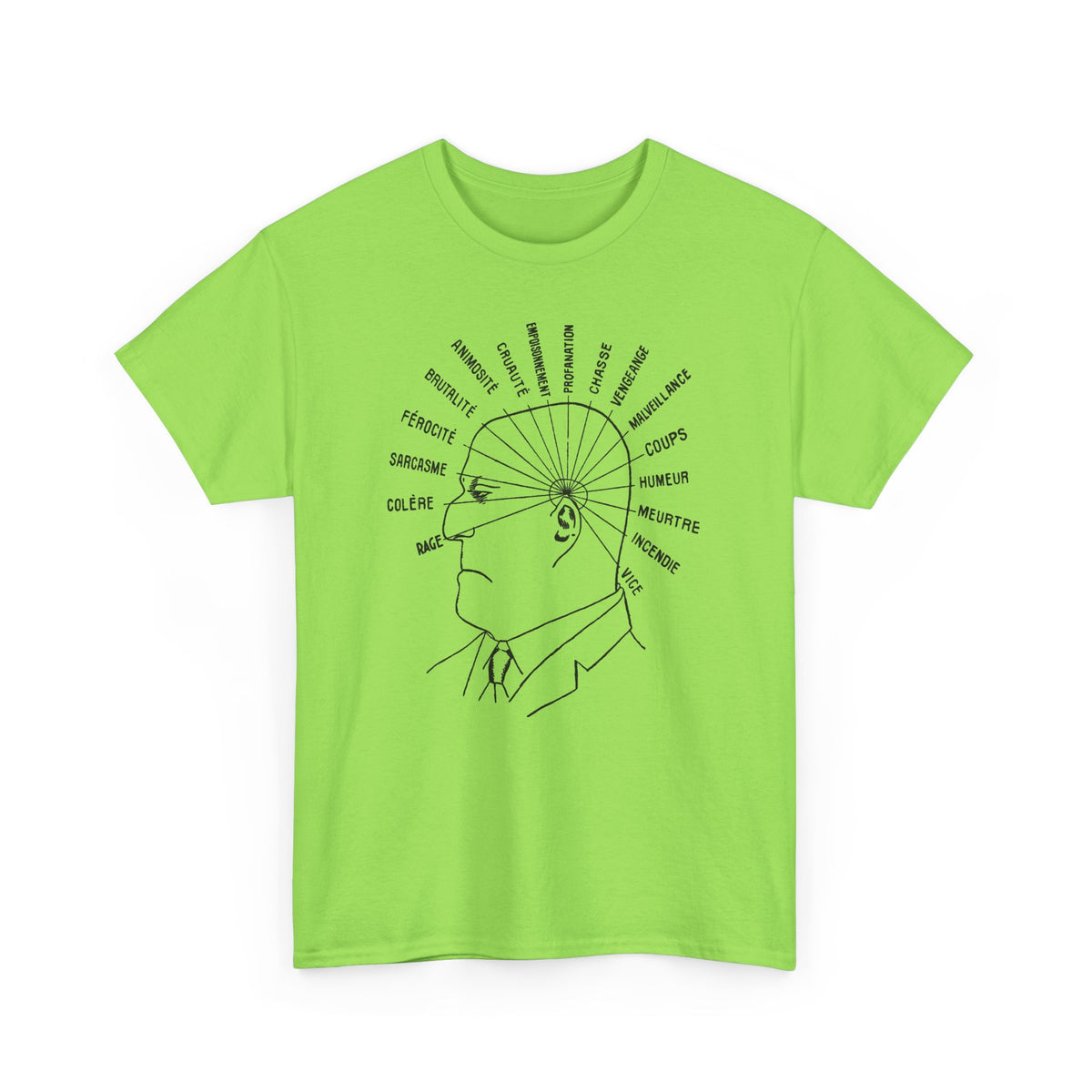 1902 vaught's practical character reader illustration the dangerous traits tshirt
