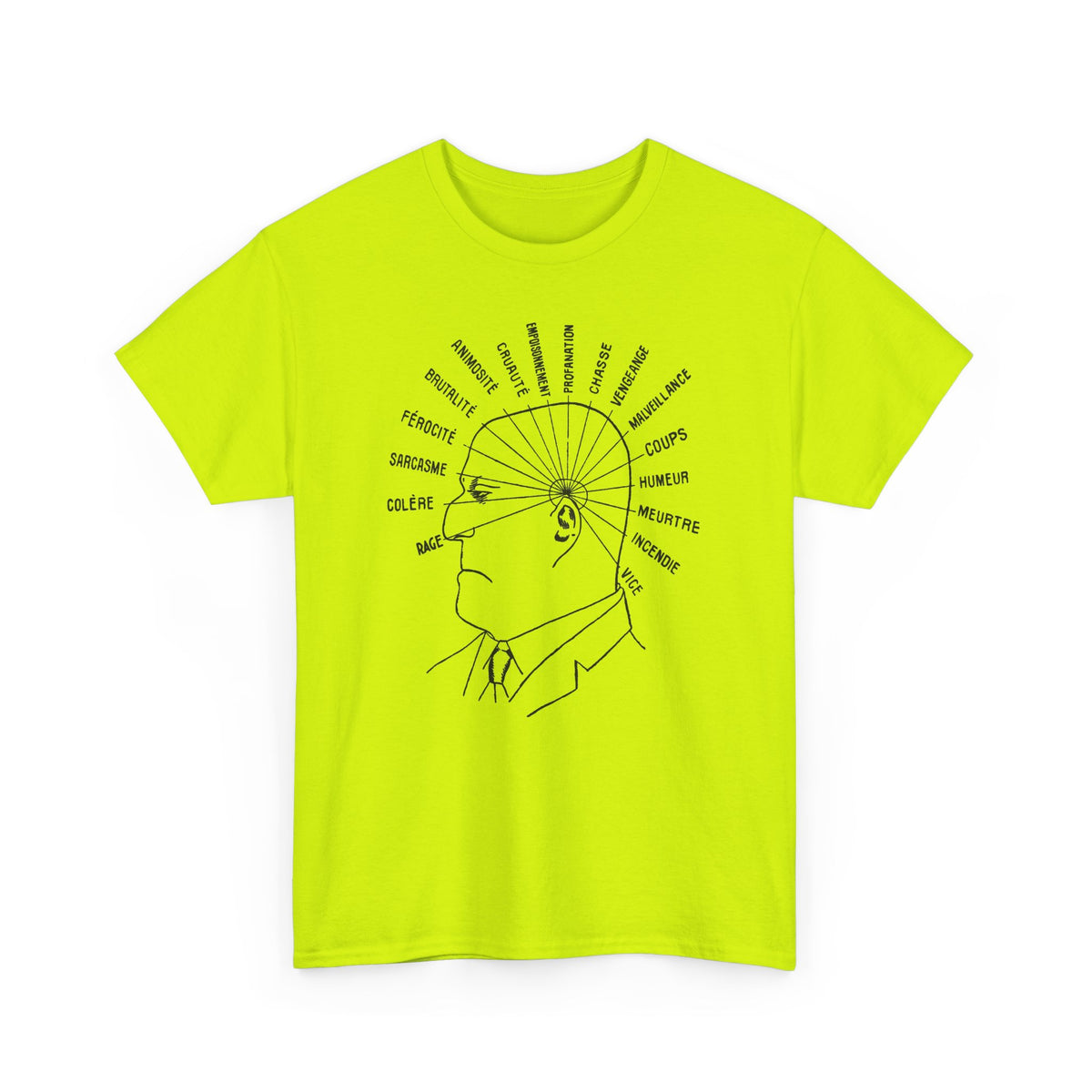 1902 vaught's practical character reader illustration the dangerous traits tshirt