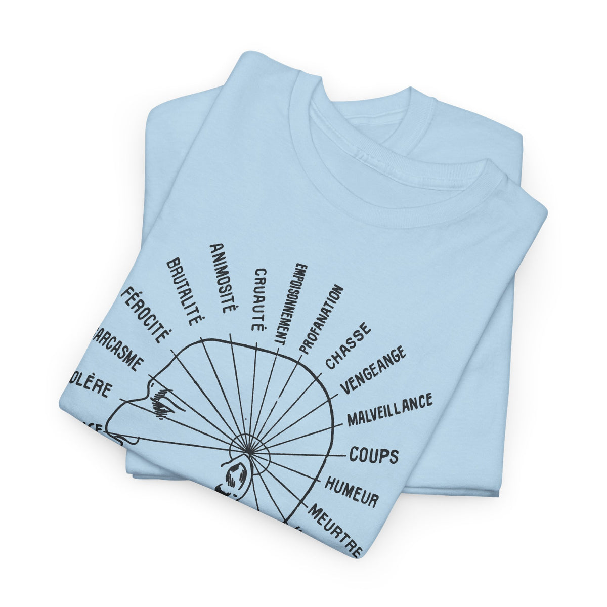 1902 vaught's practical character reader illustration the dangerous traits tshirt