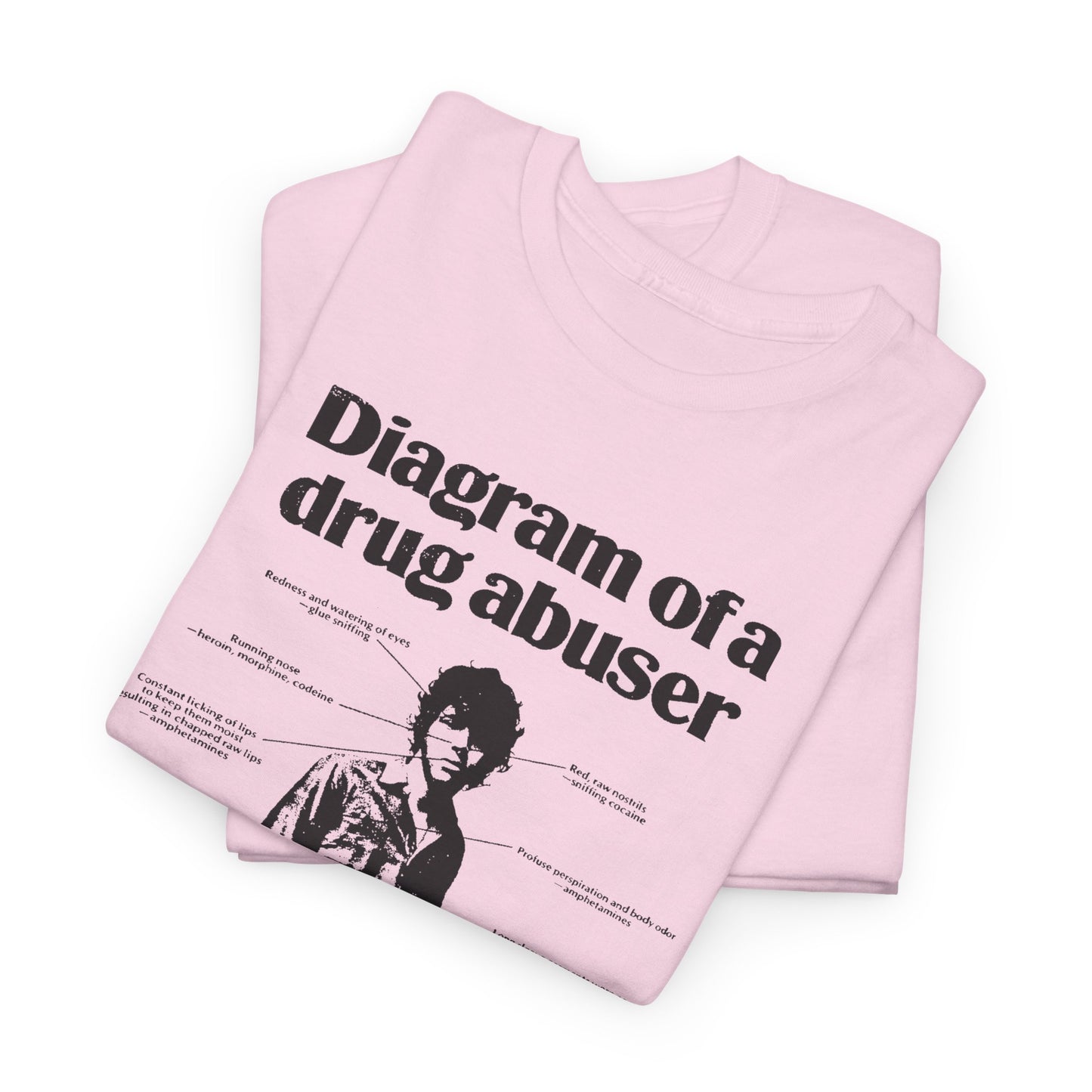 1970s diagram of a drug abuser tshirt