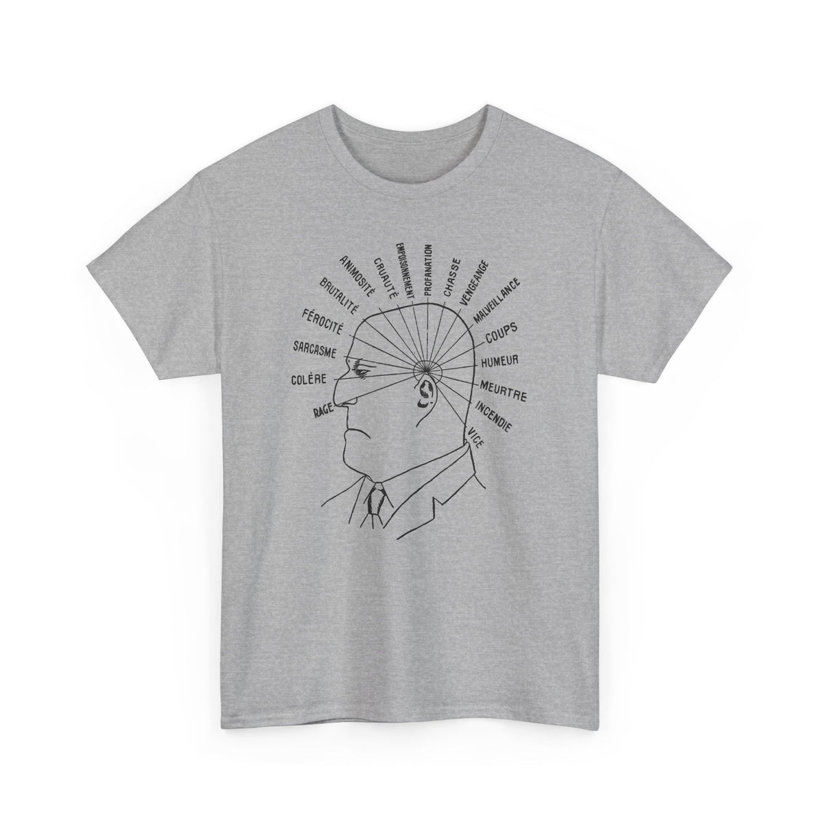 1902 vaught's practical character reader illustration the dangerous traits tshirt