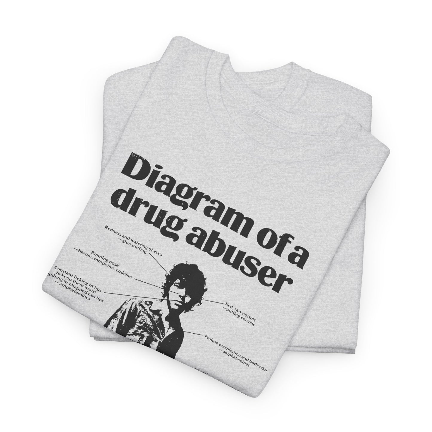 1970s diagram of a drug abuser tshirt