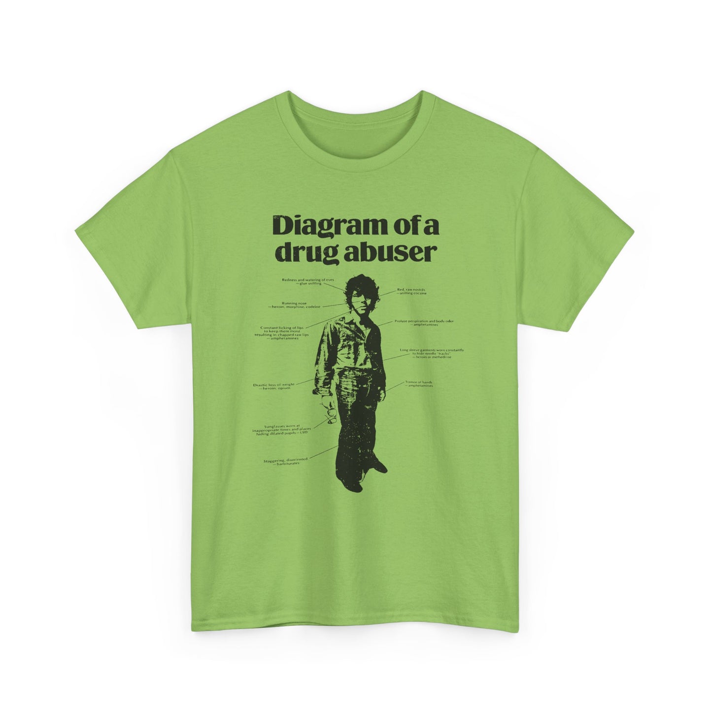 1970s diagram of a drug abuser tshirt