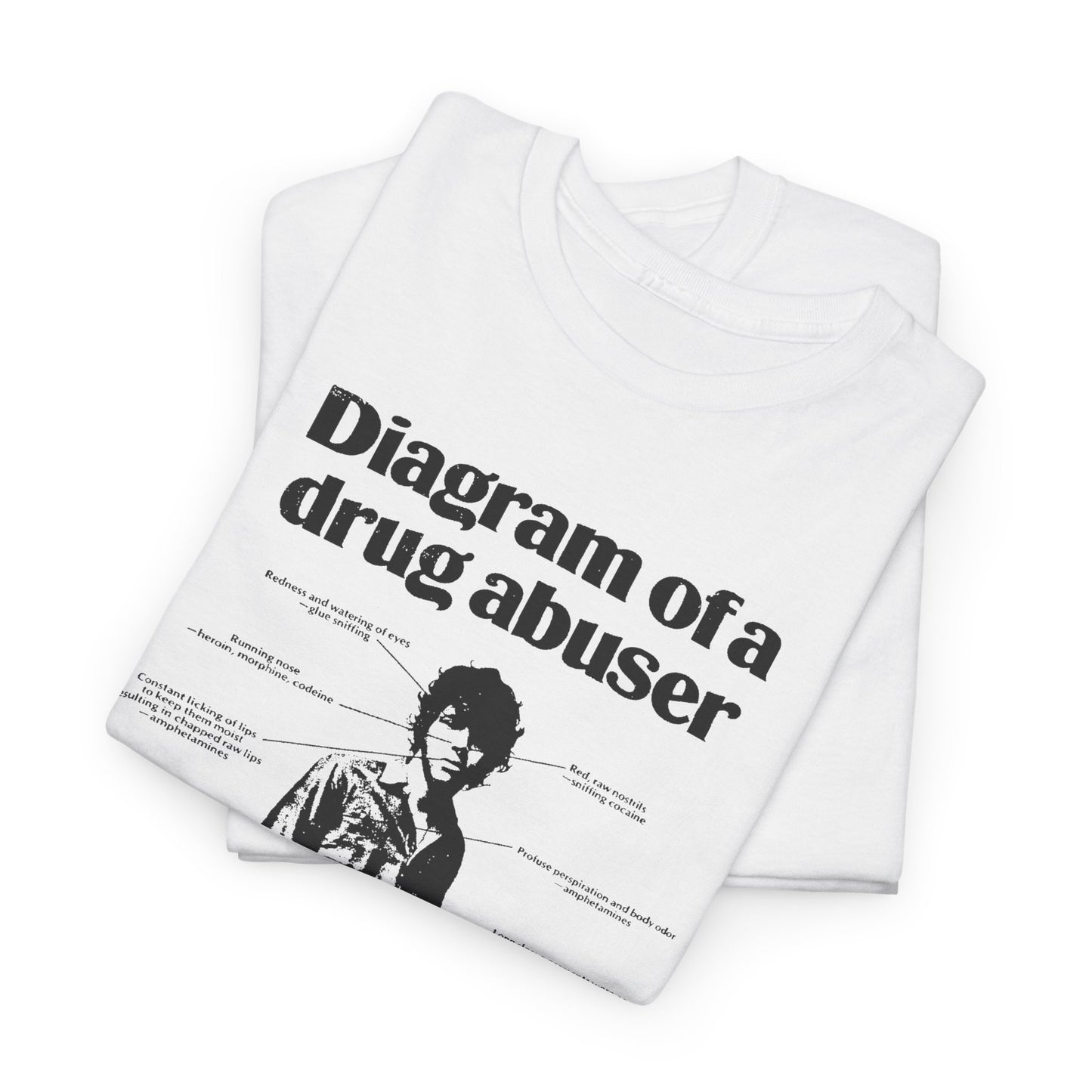 1970s diagram of a drug abuser tshirt