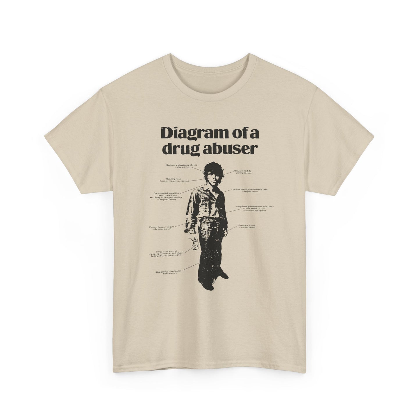 1970s diagram of a drug abuser tshirt