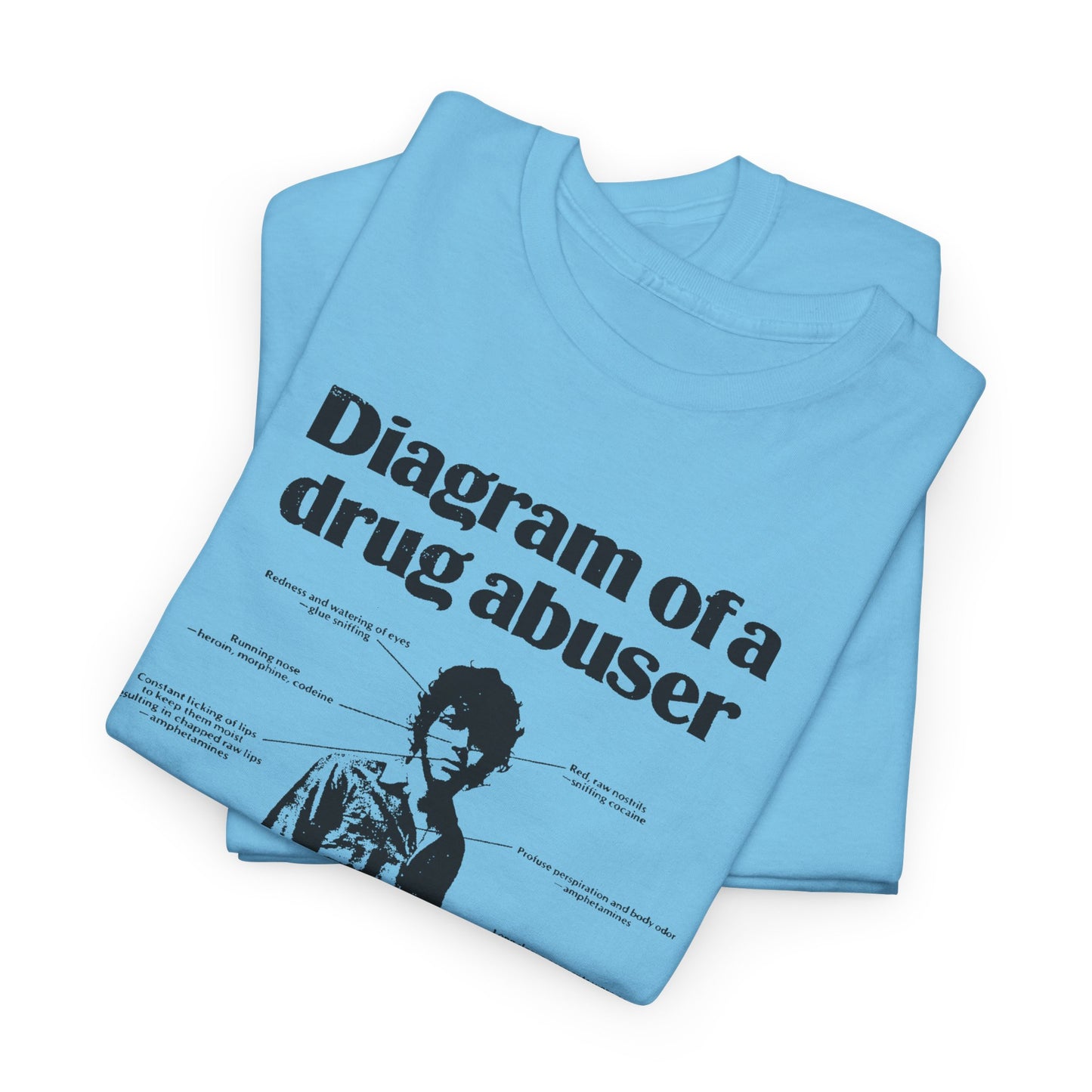 1970s diagram of a drug abuser tshirt