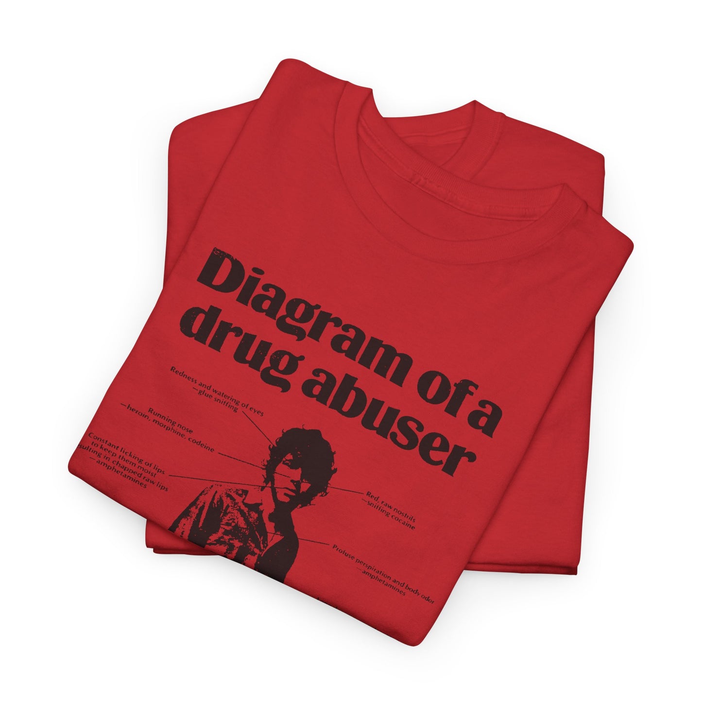 1970s diagram of a drug abuser tshirt