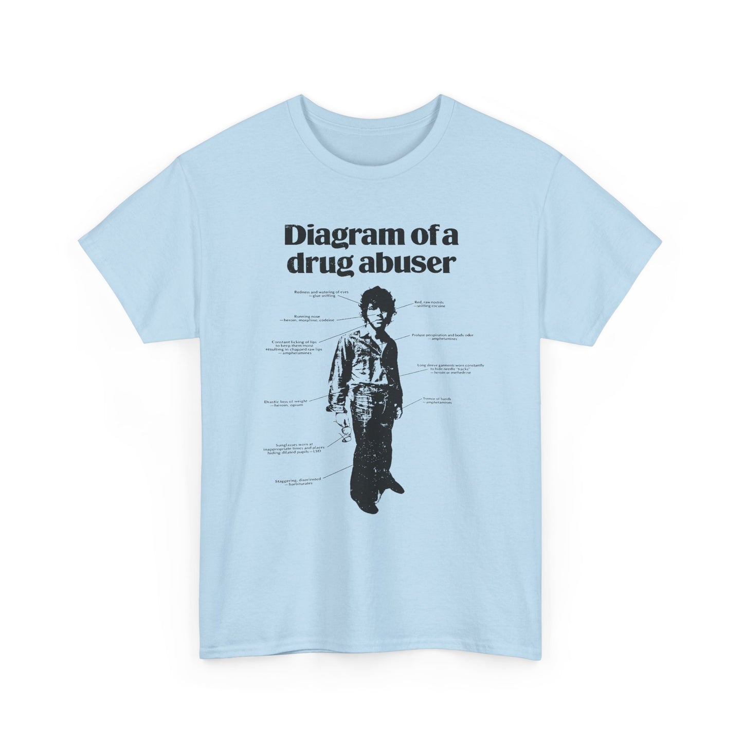 1970s diagram of a drug abuser tshirt
