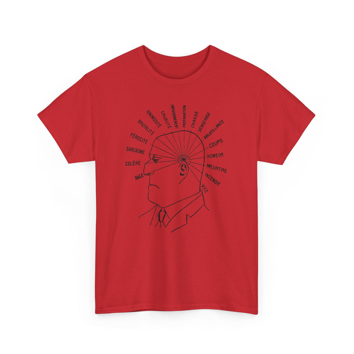 1902 vaught's practical character reader illustration the dangerous traits tshirt