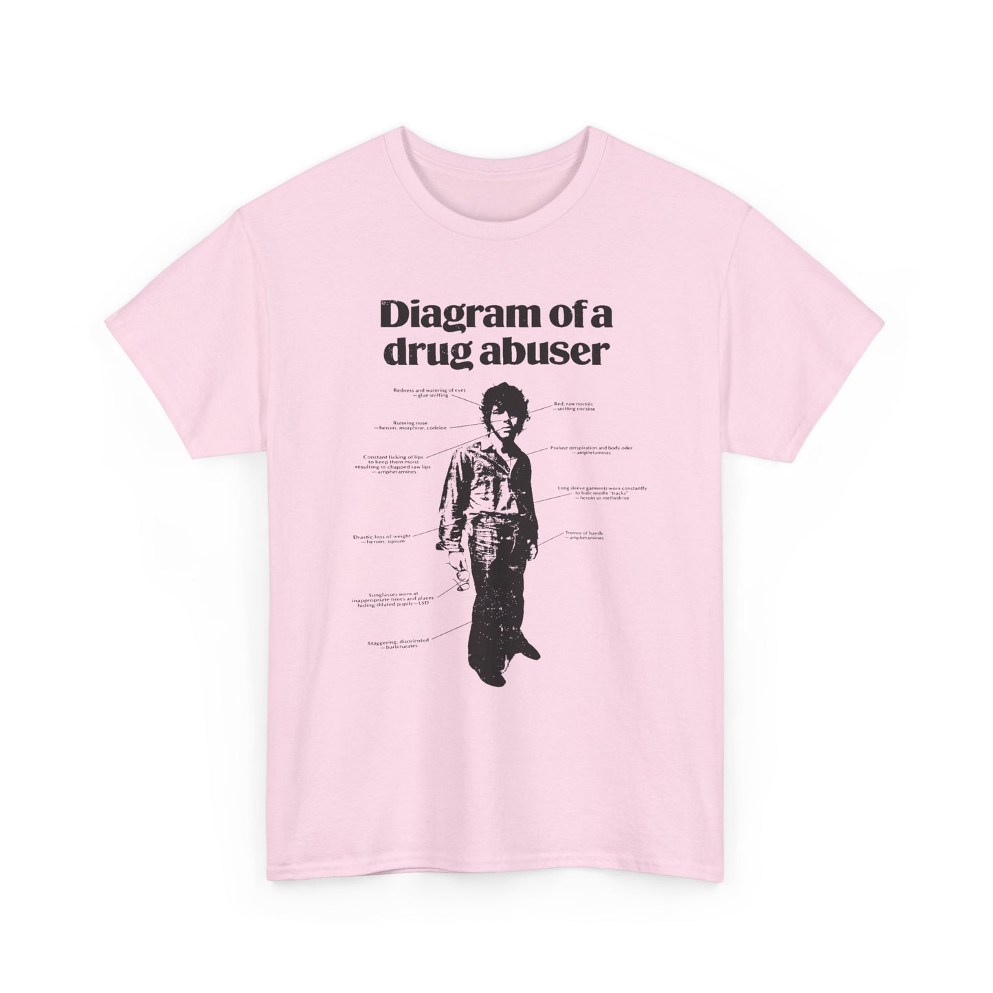 1970s diagram of a drug abuser tshirt